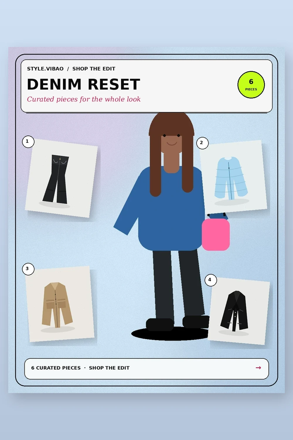 Denim Reset fashion moodboard
